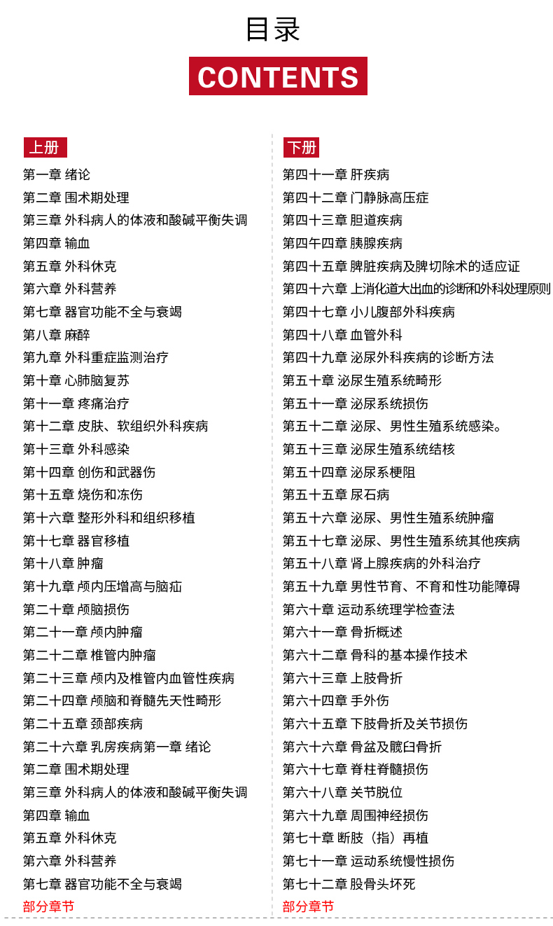 目录1.jpg