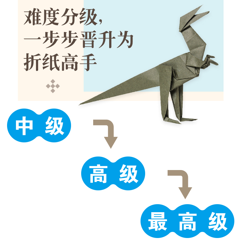 超級摺紙：恐龍與古生物+川畑文昭超造型動物摺紙（全兩冊）