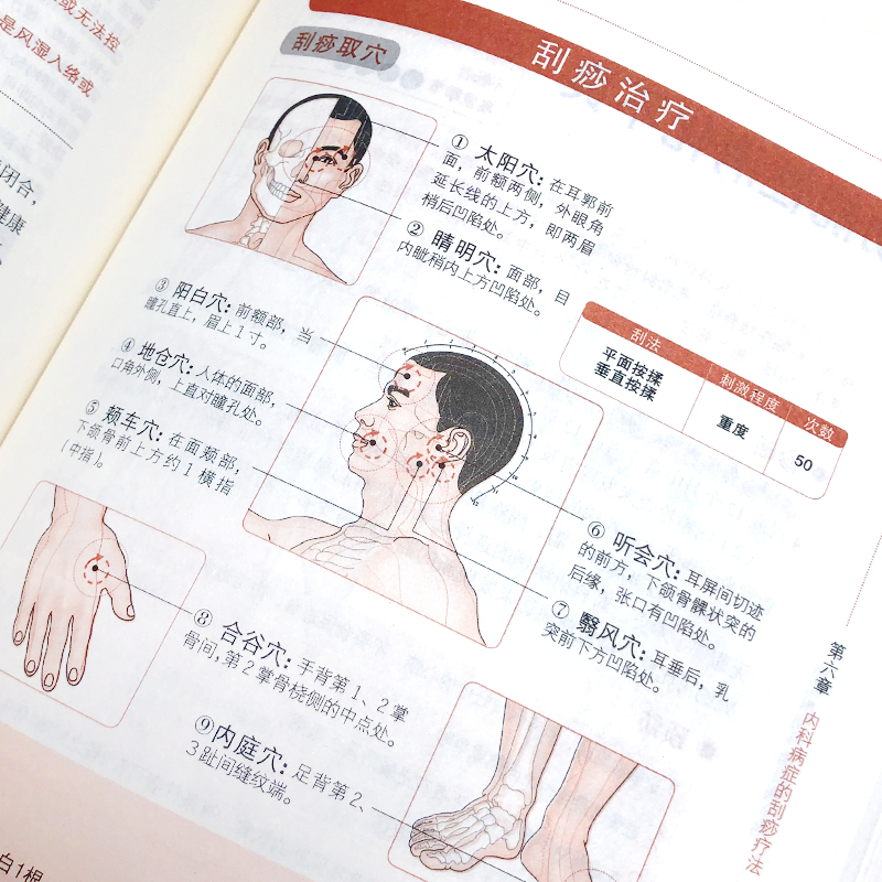 超簡單艾灸拔罐刮痧全書套裝3冊