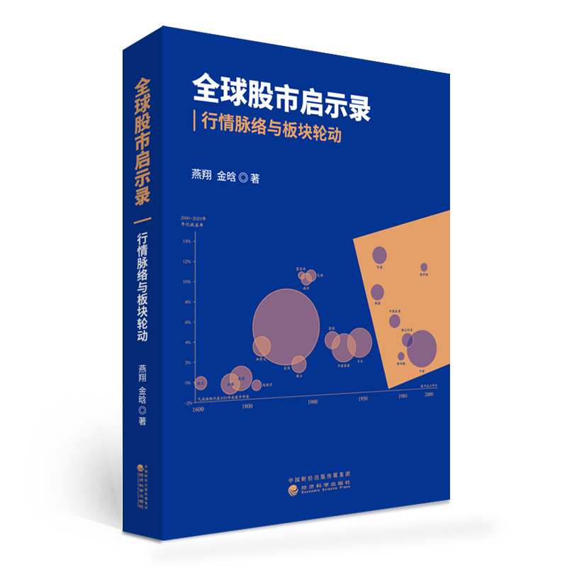  全球股市啟示錄+追尋價值之路+美股70年（3冊）
