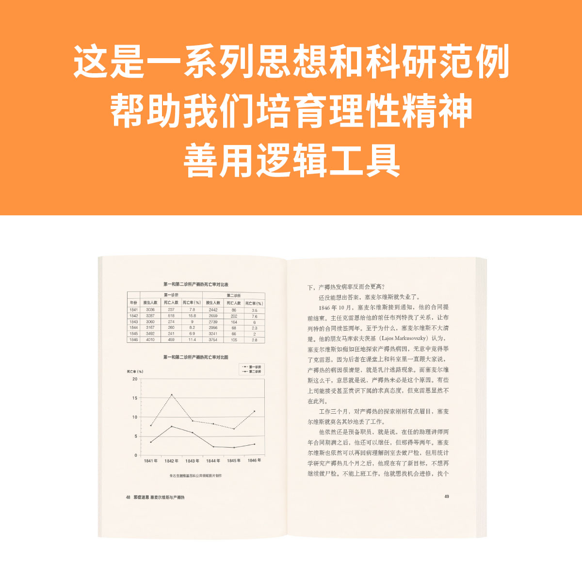醫學大神14冊套裝 現代醫學史詩