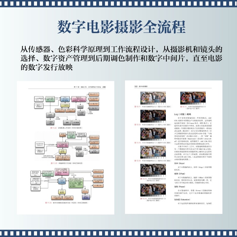寫給未來電影人：【數字電影攝影】+【認識數位影像：數位攝影、影像控制和工作流程】