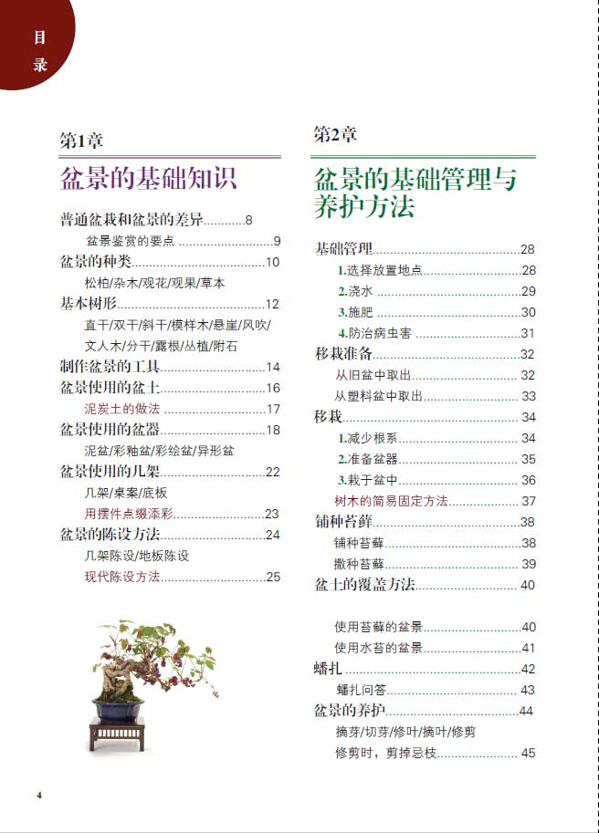 树木目录1.jpg