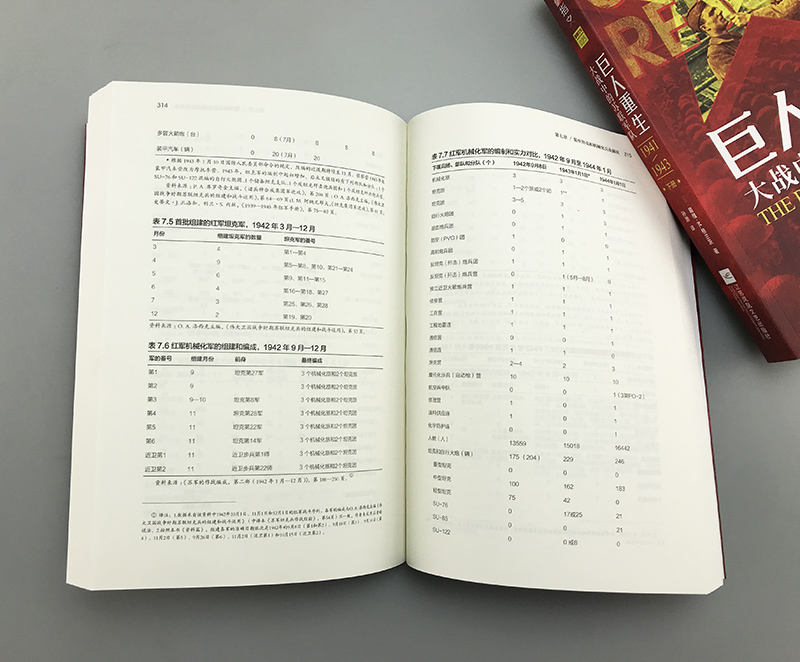 巨人重生:大戰中的蘇聯軍隊1941-1943（全兩冊）