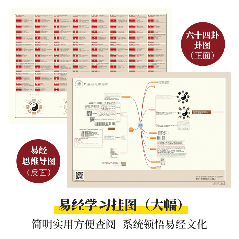 國學大師【傅佩榮：易經入門+曾仕強：周易大全】全兩冊