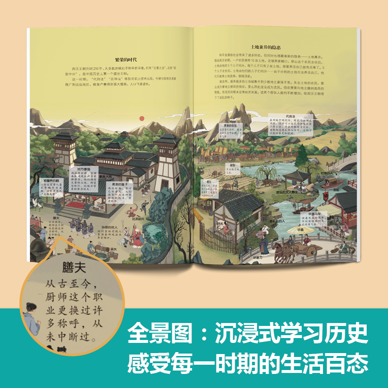 2025新書推薦：【地圖裡的全景中國史】全4冊