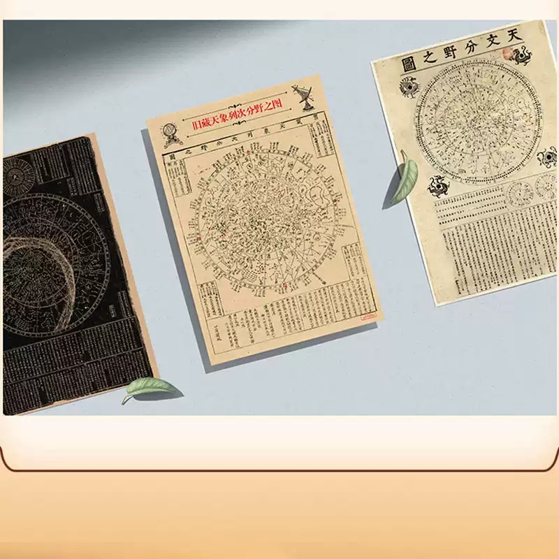 【中國古代星占學】配套星圖3張（天文分野之圖+舊藏天象列次分野之圖+天象列次分野之圖）