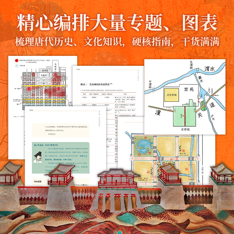 2025新書推薦：唐代生活復原圖卷【今日向長安】全三冊