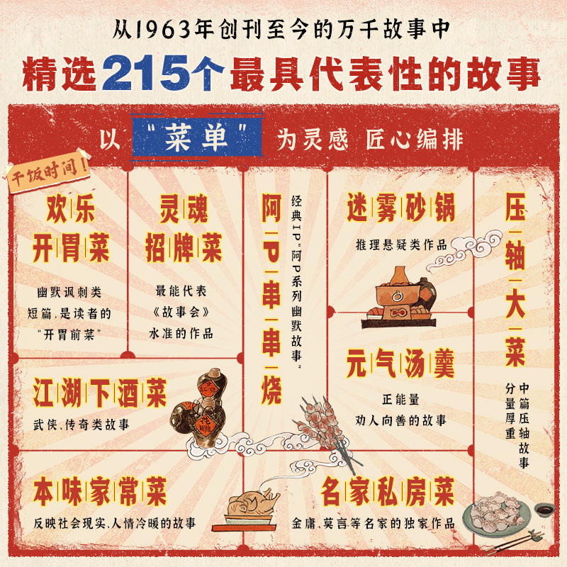 民間故事【故事會快活林】特裝紀念版禮盒 全3冊 民間故事【故事會快活林】特裝紀念版禮盒 全3冊