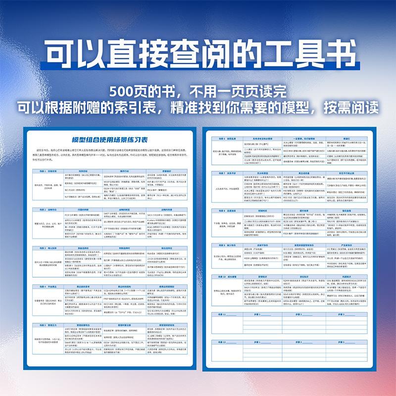 【圓中百知模型+百知思維模型】全兩冊